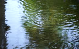 水滴湖面涟漪